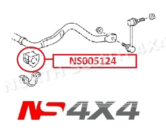 Ns4x4